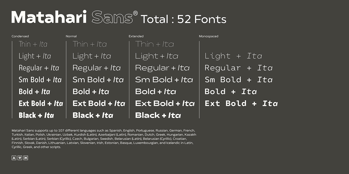 Пример шрифта Matahari Sans Condensed 300 Light
